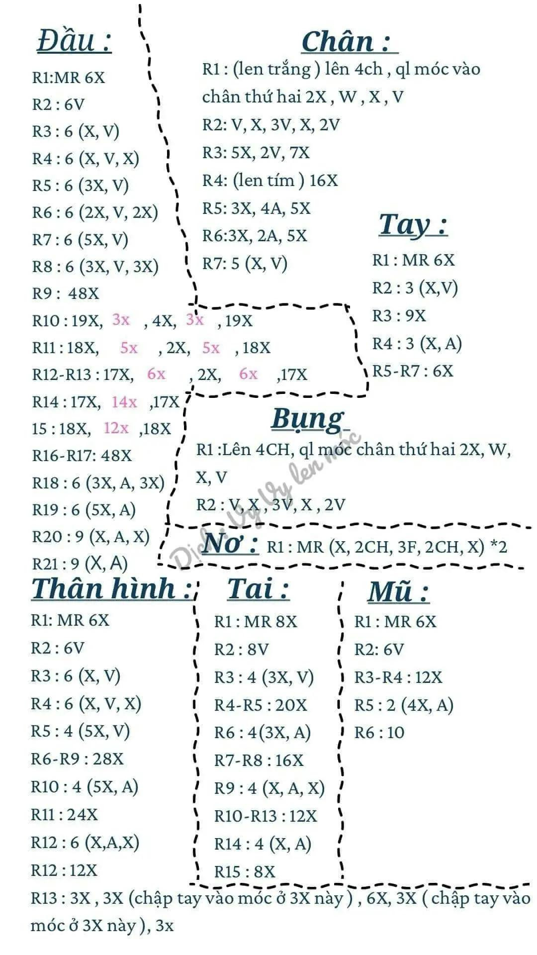 thỏ ú, gấu trúc ú nú, chart xink ui