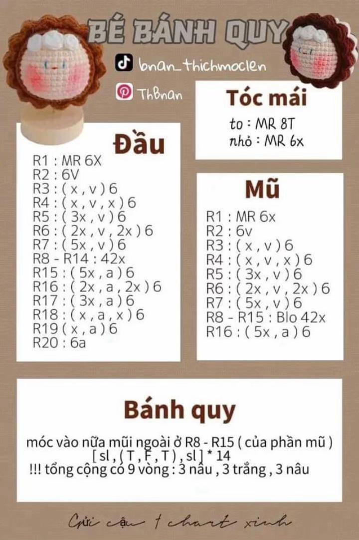 tổng hợp các chart mochi, bé dừa, bé dâu tây, bé sầu riêng mini, bé chanh, bé túi khoai tây, bé cà rốt đội mũ thỏ, em bé vải, dừa mập, rùa, pikachu, banh bao stitch, bánh quy, khỉ, phù thủy, bé đào.