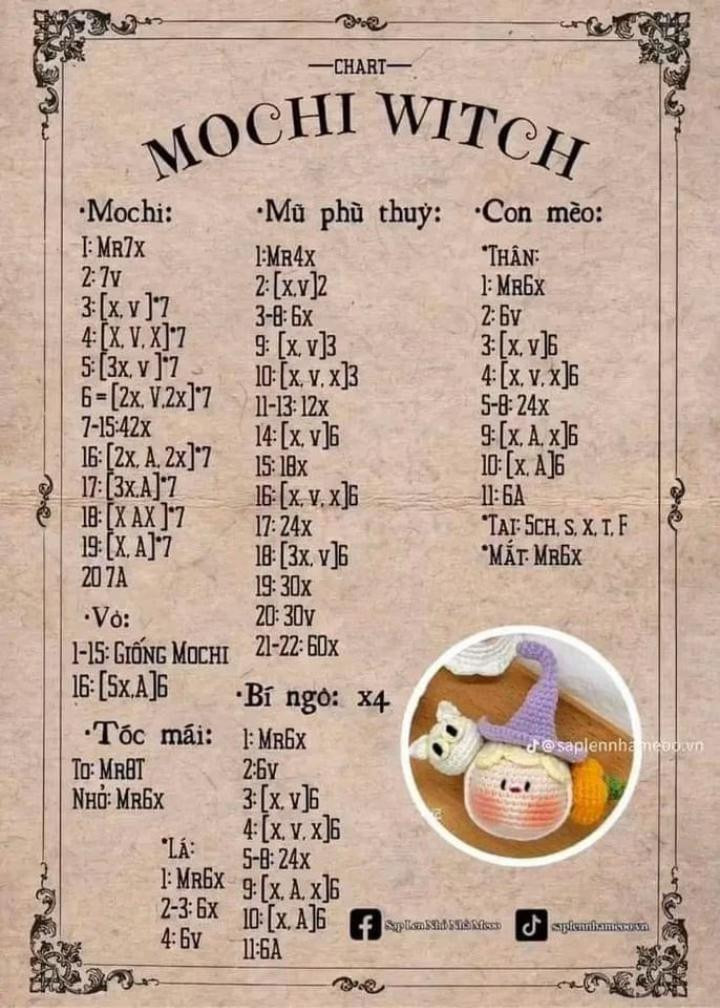 tổng hợp các chart mochi, bé dừa, bé dâu tây, bé sầu riêng mini, bé chanh, bé túi khoai tây, bé cà rốt đội mũ thỏ, em bé vải, dừa mập, rùa, pikachu, banh bao stitch, bánh quy, khỉ, phù thủy, bé đào.