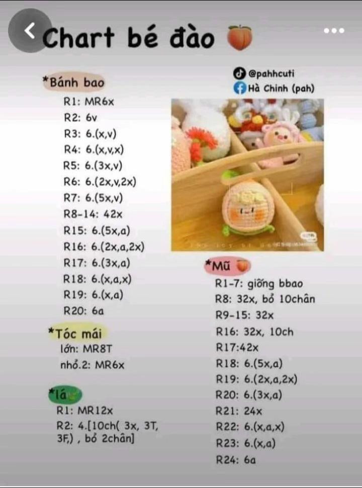 tổng hợp các chart mochi, bé dừa, bé dâu tây, bé sầu riêng mini, bé chanh, bé túi khoai tây, bé cà rốt đội mũ thỏ, em bé vải, dừa mập, rùa, pikachu, banh bao stitch, bánh quy, khỉ, phù thủy, bé đào.