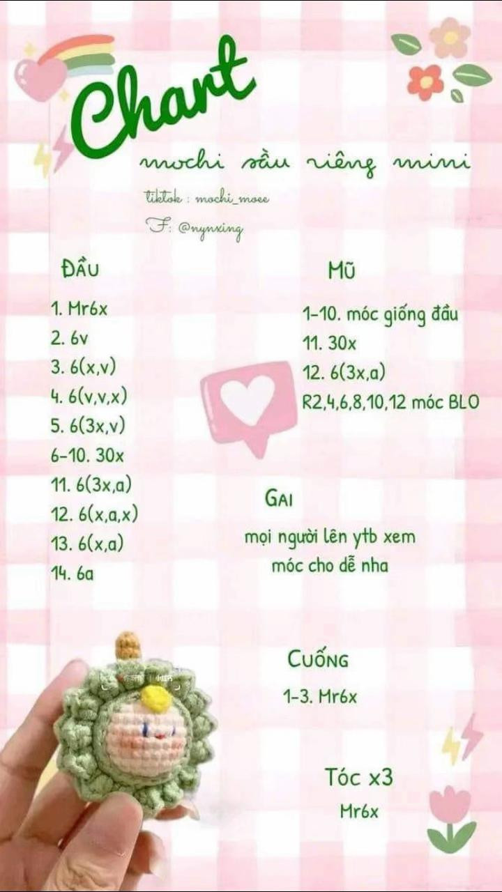 tổng hợp các chart mochi, bé dừa, bé dâu tây, bé sầu riêng mini, bé chanh, bé túi khoai tây, bé cà rốt đội mũ thỏ, em bé vải, dừa mập, rùa, pikachu, banh bao stitch, bánh quy, khỉ, phù thủy, bé đào.