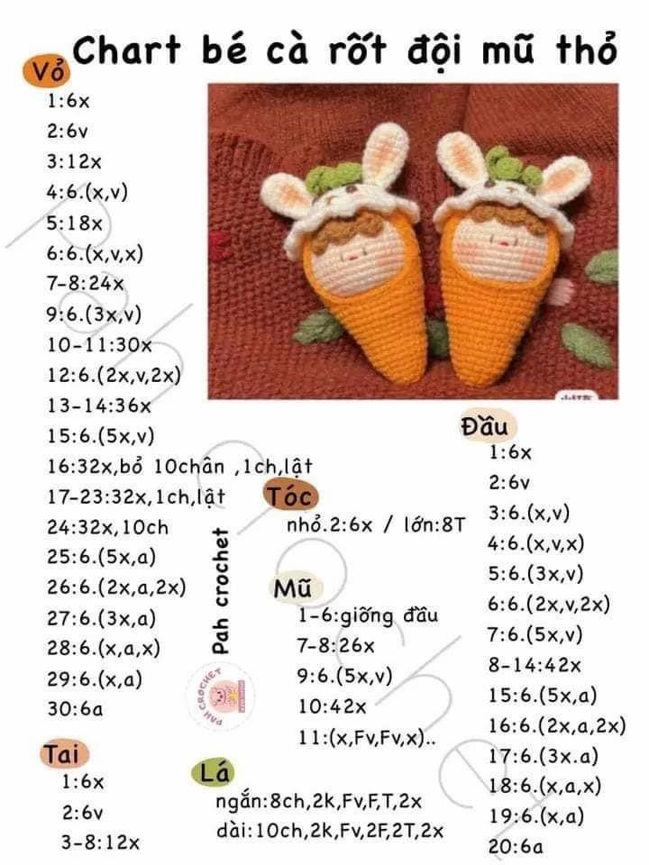 tổng hợp các chart mochi, bé dừa, bé dâu tây, bé sầu riêng mini, bé chanh, bé túi khoai tây, bé cà rốt đội mũ thỏ, em bé vải, dừa mập, rùa, pikachu, banh bao stitch, bánh quy, khỉ, phù thủy, bé đào.