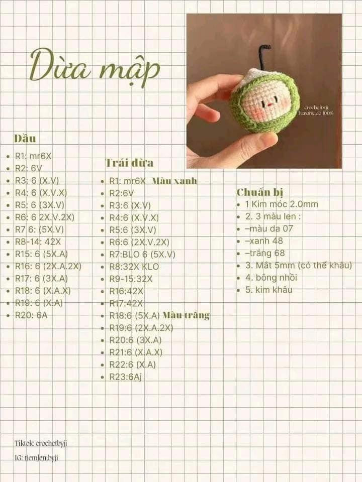 tổng hợp các chart mochi, bé dừa, bé dâu tây, bé sầu riêng mini, bé chanh, bé túi khoai tây, bé cà rốt đội mũ thỏ, em bé vải, dừa mập, rùa, pikachu, banh bao stitch, bánh quy, khỉ, phù thủy, bé đào.