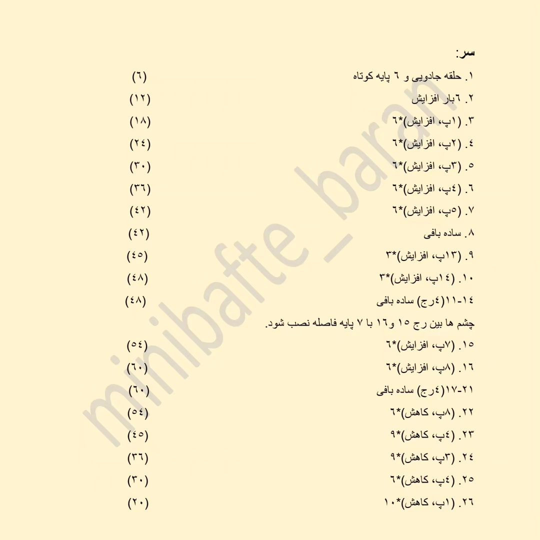 | ابزار کار در اسلاید آخر |اولین پست سال جدیدمون😍"اول ببافش بعد انتظار مشتری داشته باش"ا