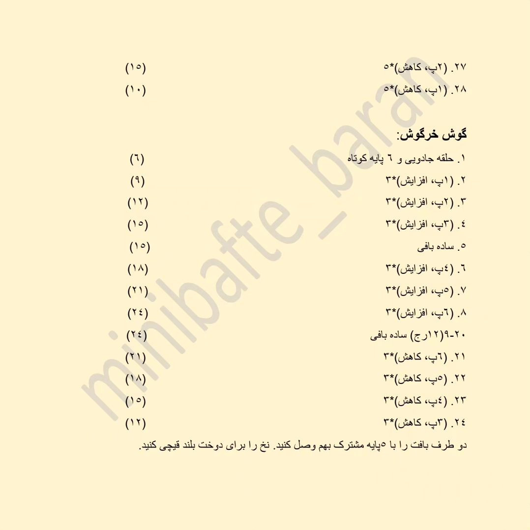 | ابزار کار در اسلاید آخر |اولین پست سال جدیدمون😍"اول ببافش بعد انتظار مشتری داشته باش"ا