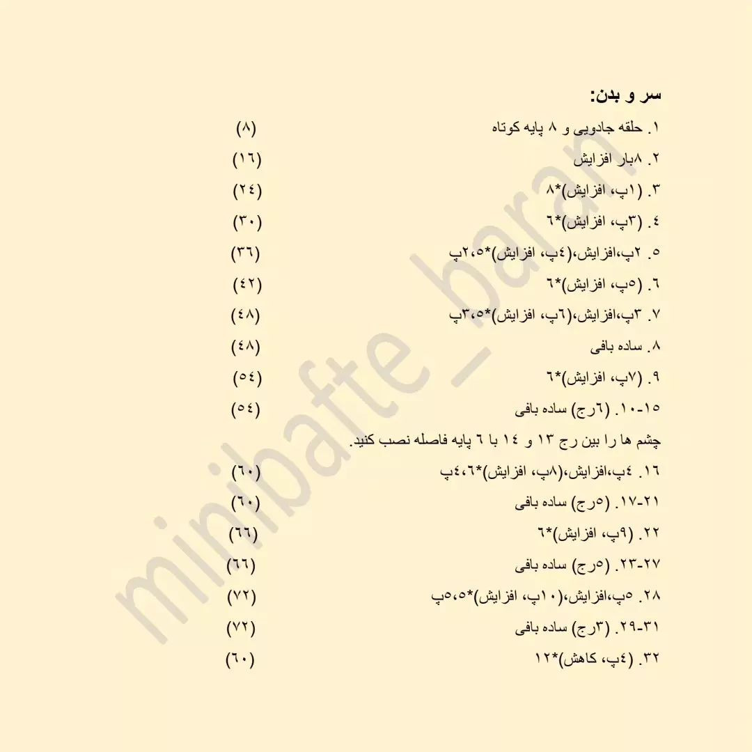 | ابزار لازم اسلاید آخر |بفرمایین دستور بافت گربه برفی که براتون ترجمه کردم😍تو هم که منو