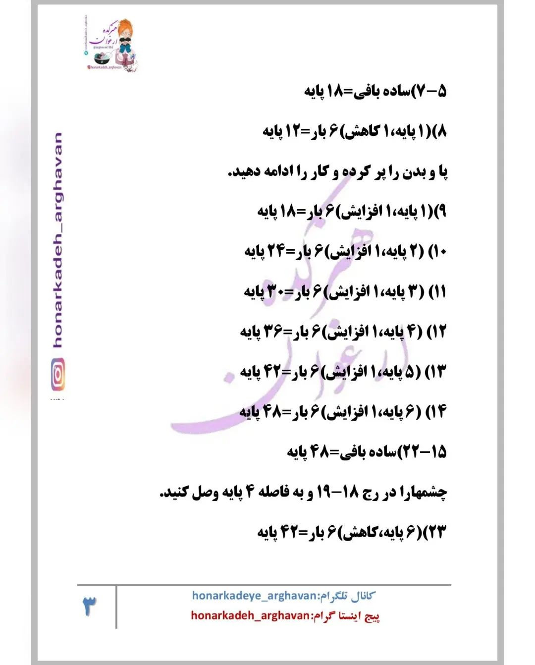 این کوچولو اولین بار که پستشو گذاشته بودم ،خیلی غوغا کرده بود،خیلی هم کاربردیه.🌱برای دان