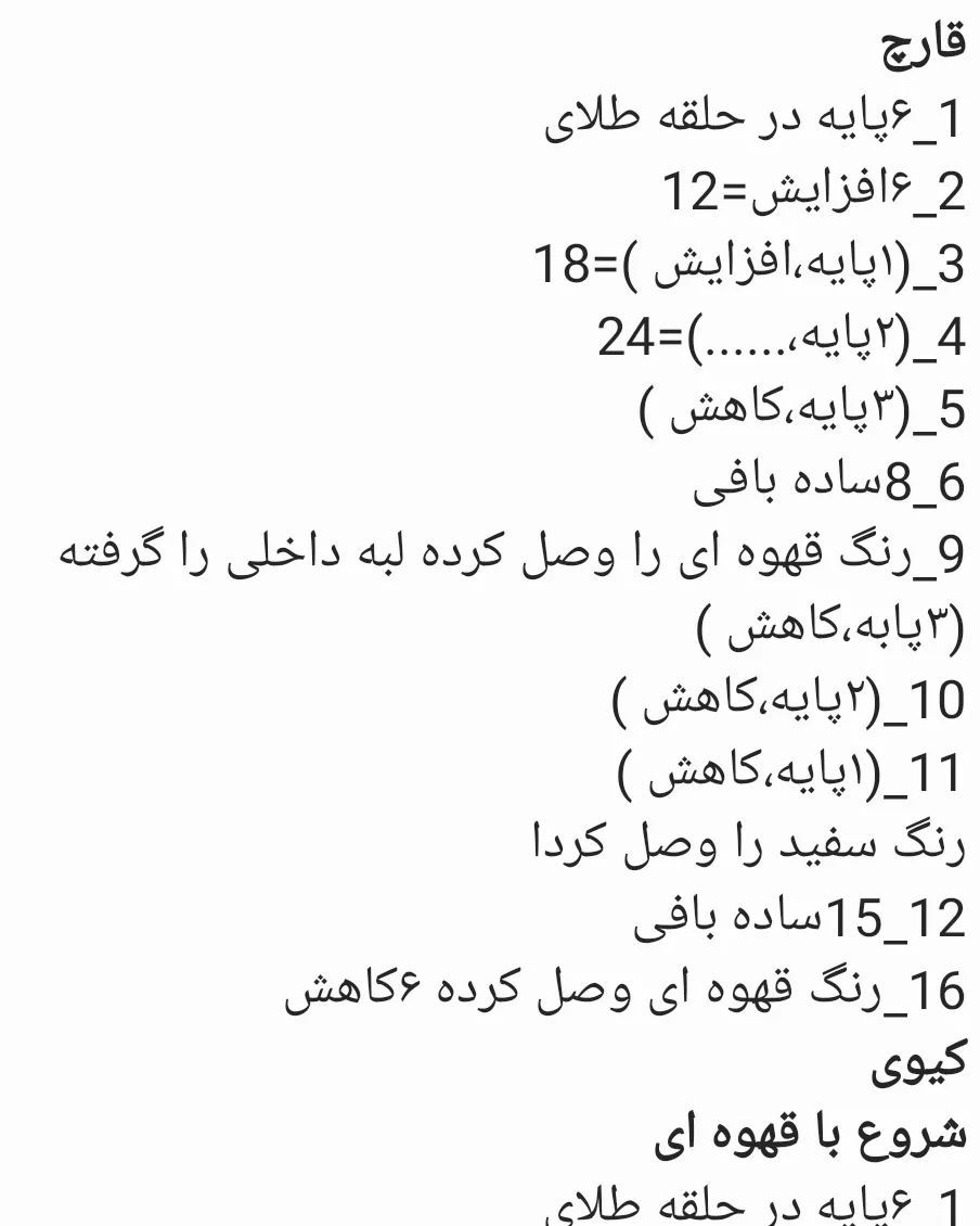 الگوهای سبد گل قلاب بافی برای سیب، هندوانه، توت فرنگی، گلابی، هویج، کیوی، لیمو، کدو تنبل، کدو حلوایی .....