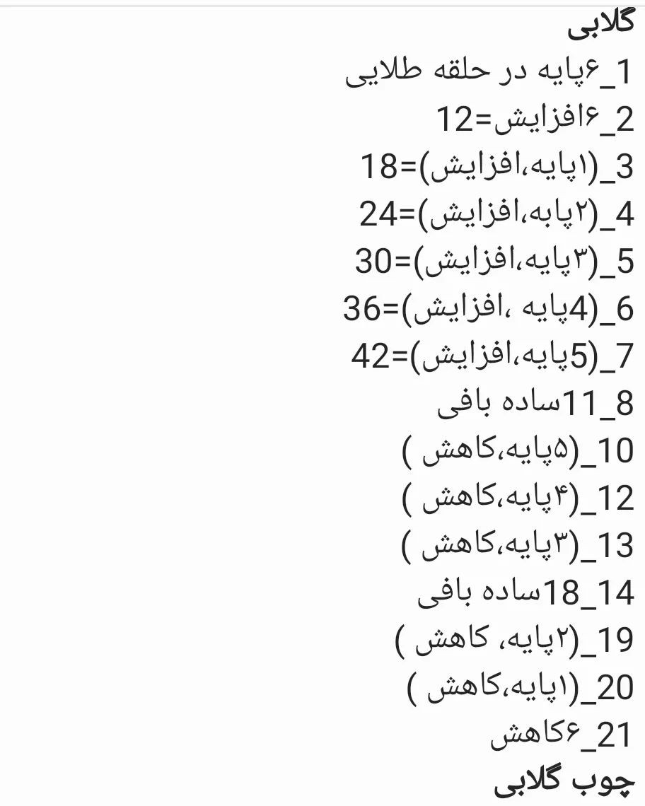 الگوهای سبد گل قلاب بافی برای سیب، هندوانه، توت فرنگی، گلابی، هویج، کیوی، لیمو، کدو تنبل، کدو حلوایی .....