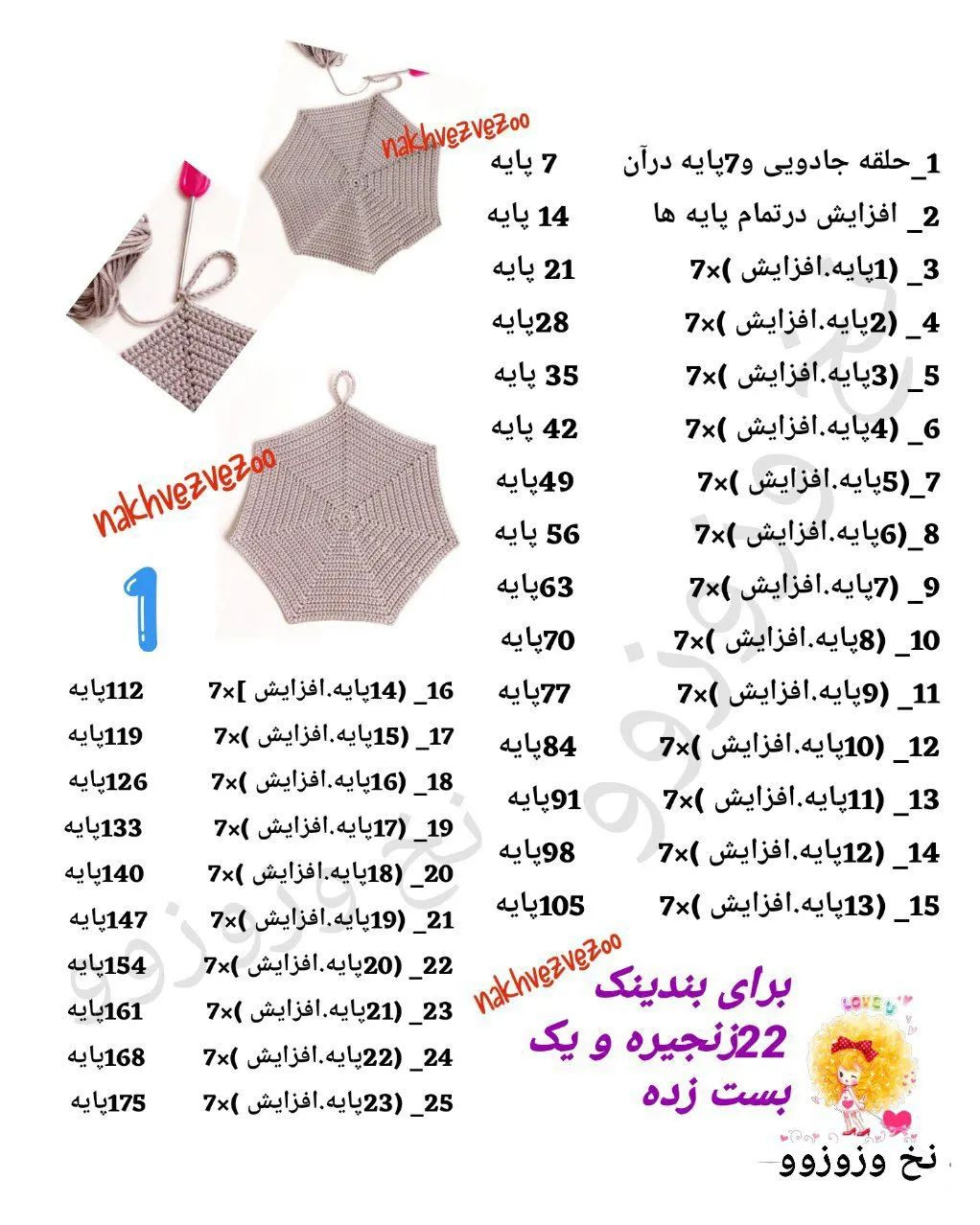 الگوی قلاب بافی عنکبوتی مشکی.