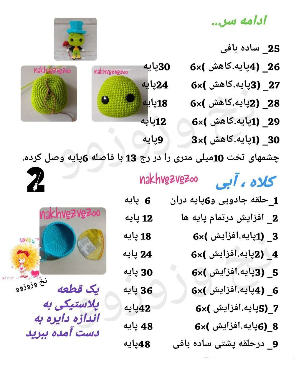 الگوی قلاب بافی برای عروسک آبی که کلاه آبی بر سر دارد و پیراهن مشکی به تن دارد.یک چتر قرمز در دست دارد