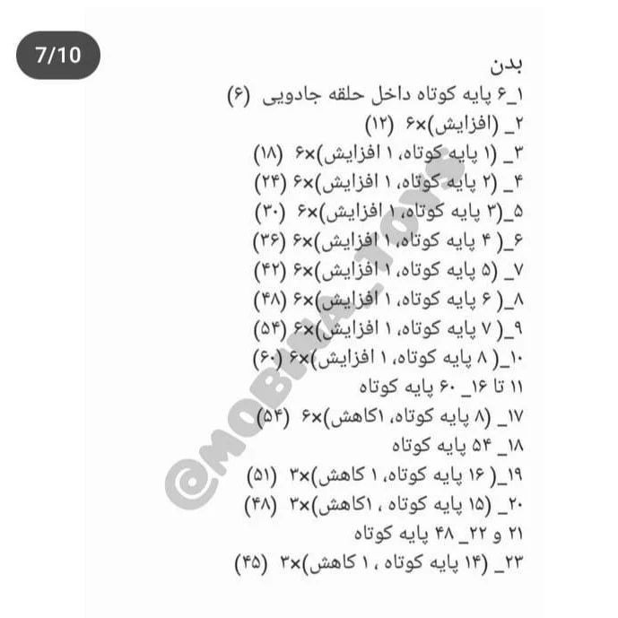 الگوی قلاب بافی برای عروسک خرگوش با لباس قرمز و پاپیون قرمز.