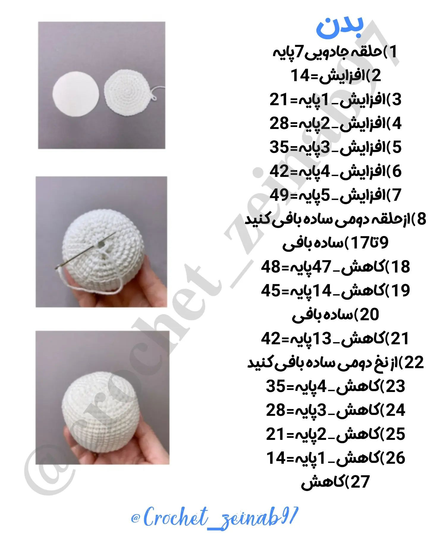 الگوی قلاب بافی برای گنوم با موهای مجعد آبی و ریش سفید.