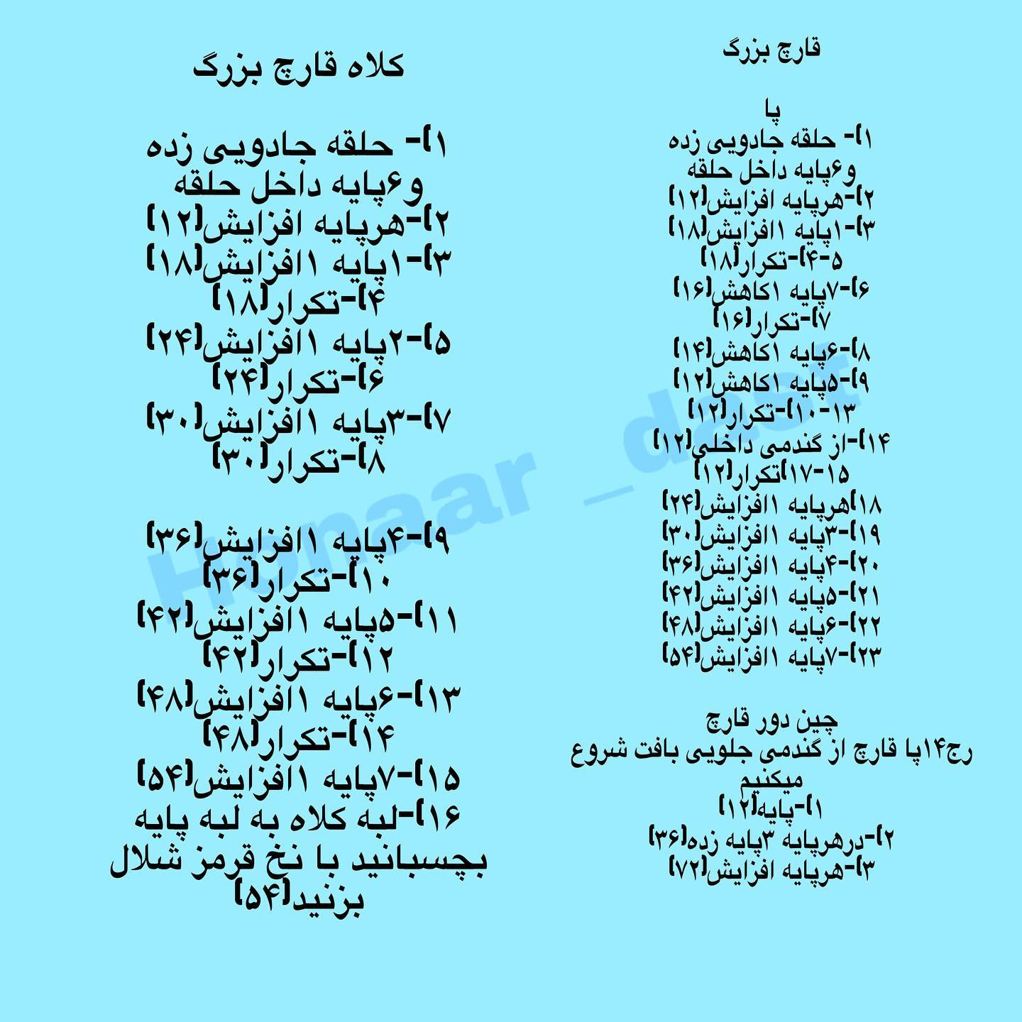 الگوی قلاب بافی برای قارچ با کلاه قرمز و بدن سفید.