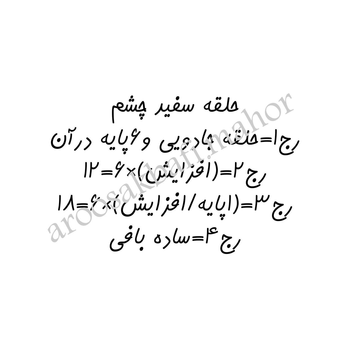 الگوی قلاب بافی برای قورباغه آبی با چشمان سفید.