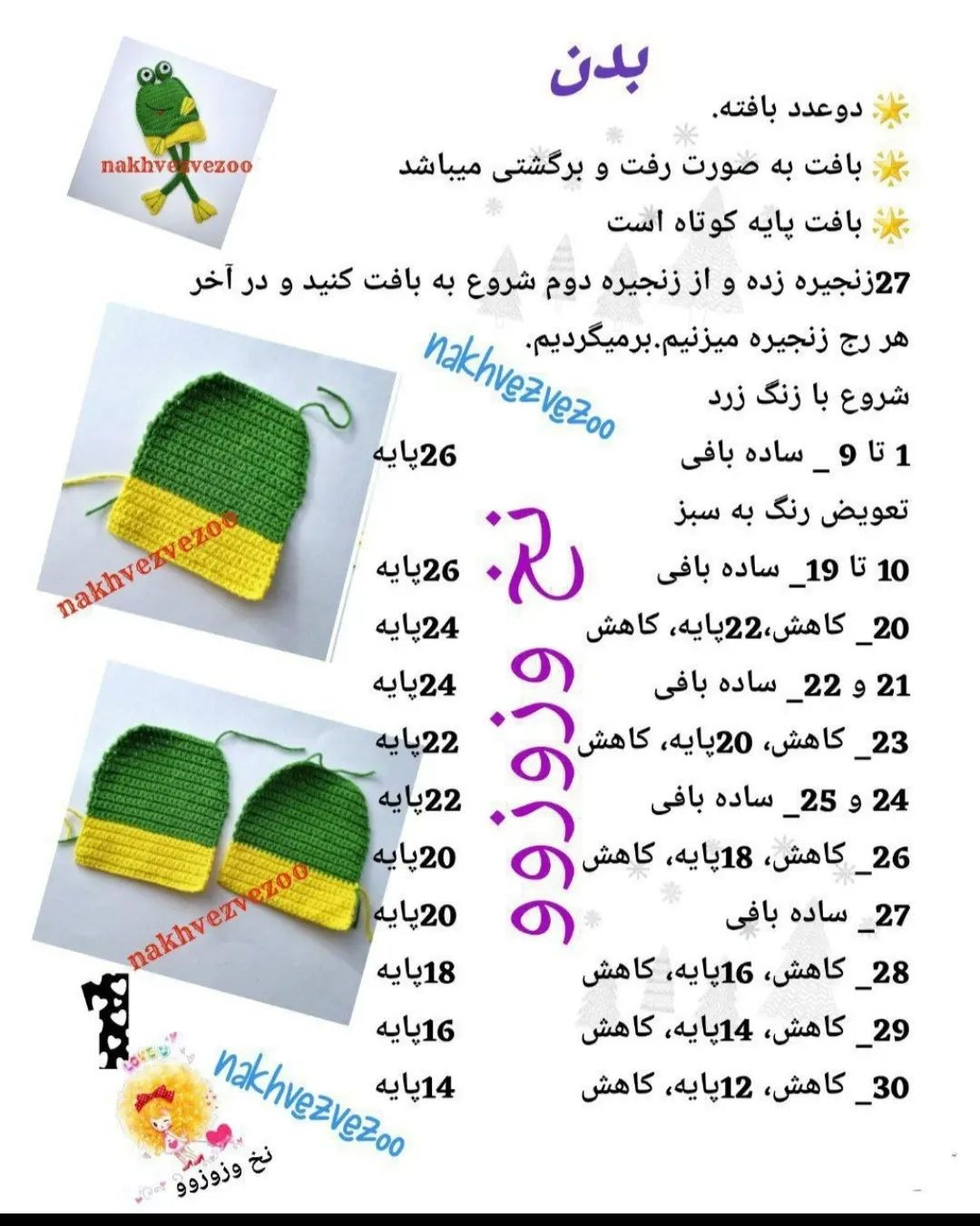 الگوی قلاب بافی برای قورباغه قلاب بافی با چشم.