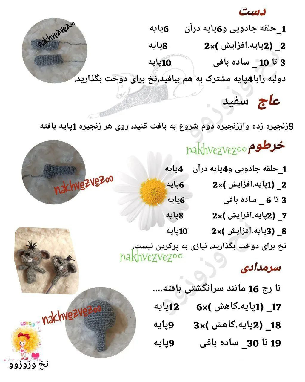 الگوی قلاب بافی فیل انگشتی.