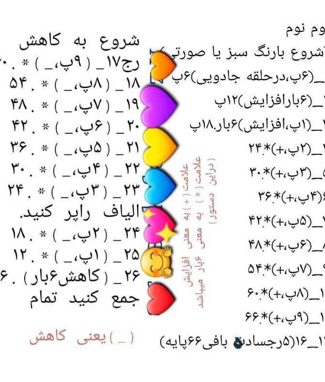 الگوی قلاب بافی nom nom.آبی، چشمان سفید، ریش روی سر.