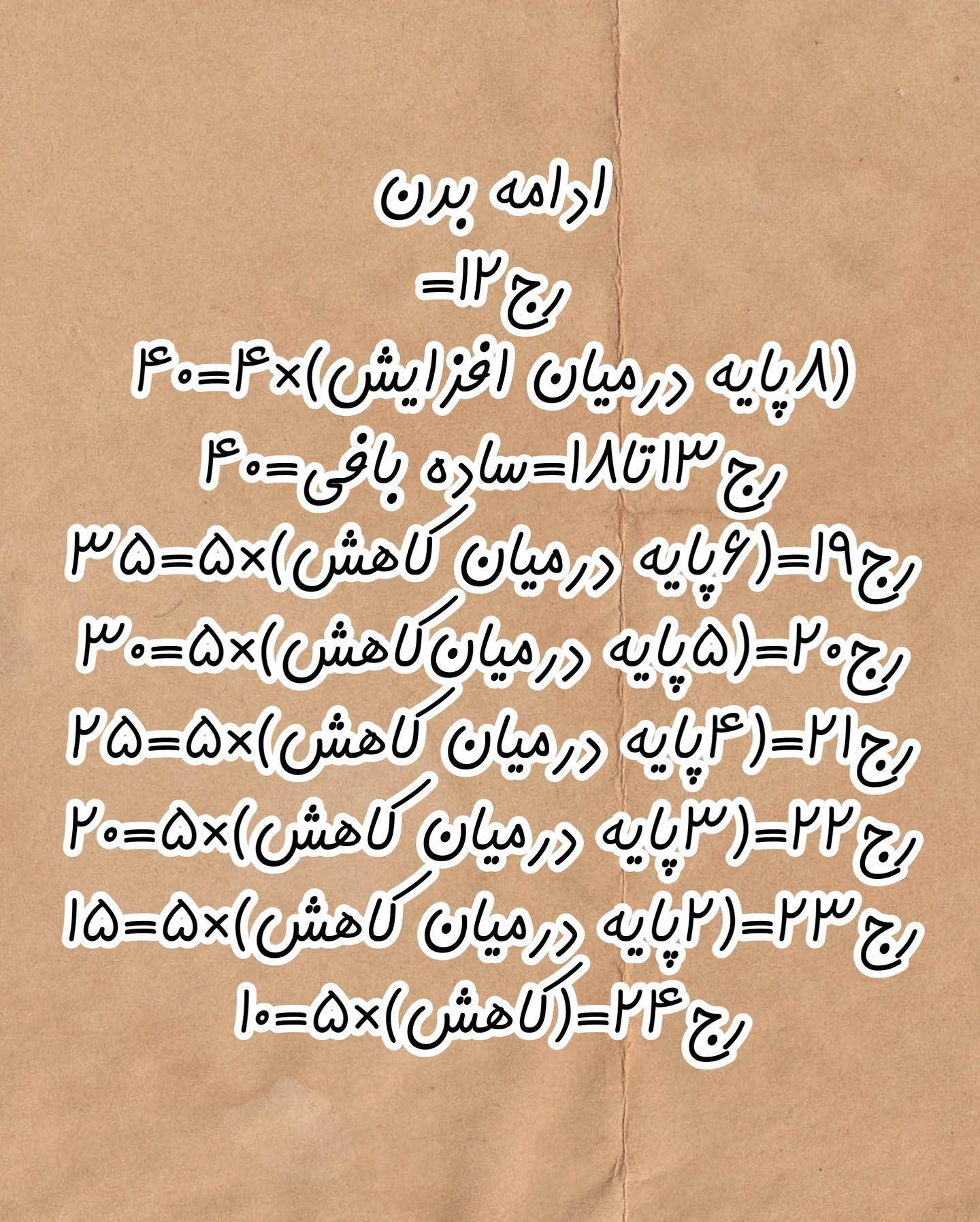 اولین آموزش رایگان این پیج دستوربافت خرگوشی جان تقدیم نگاه زیباتونببافیدوعکساشونو برام بف