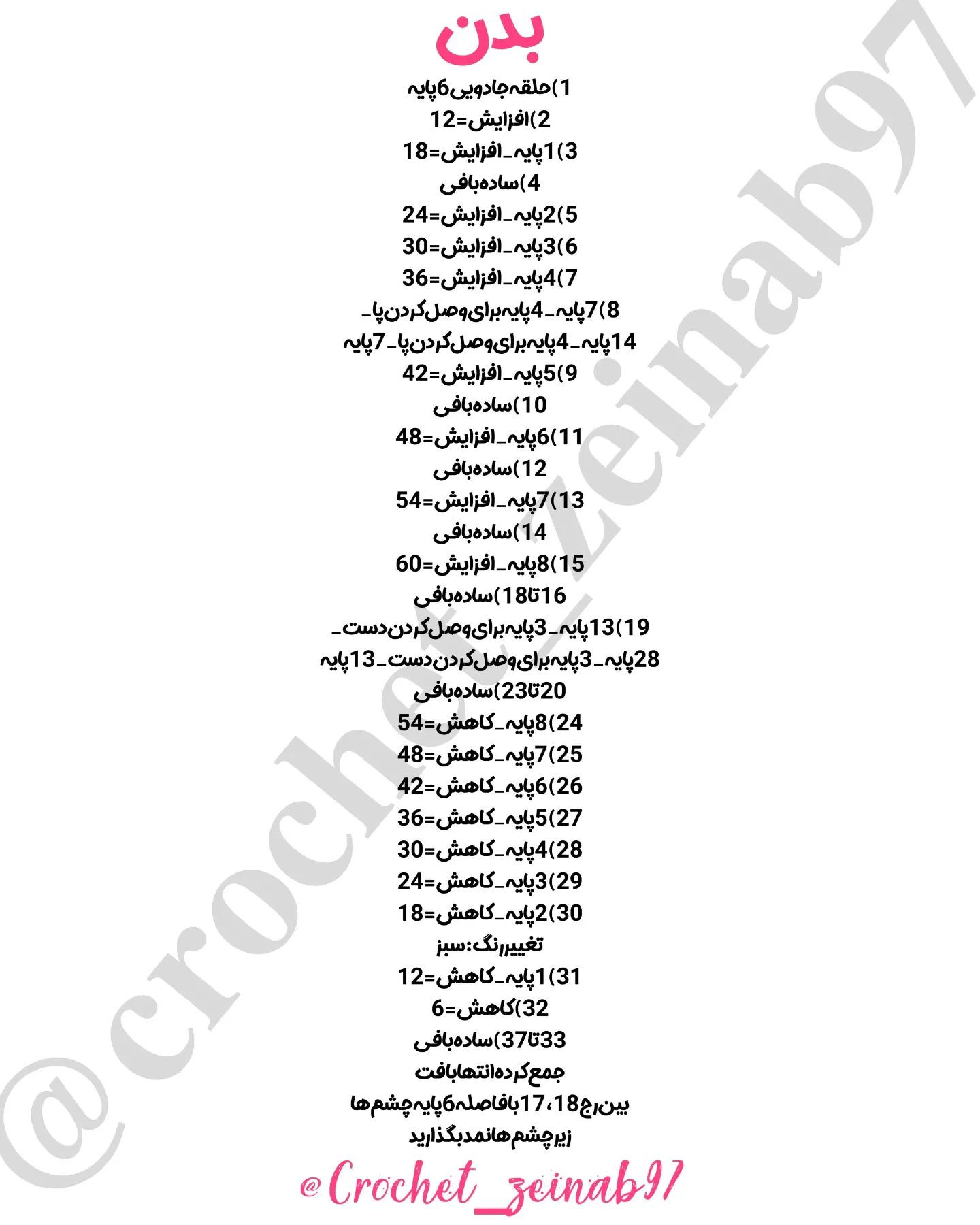 اونایی که عروسک مخمل دوس دارن کجان؟بفرمایید اینم از یه توت‌فرنگیبامزه🥰❤️@crochet_zeinab9