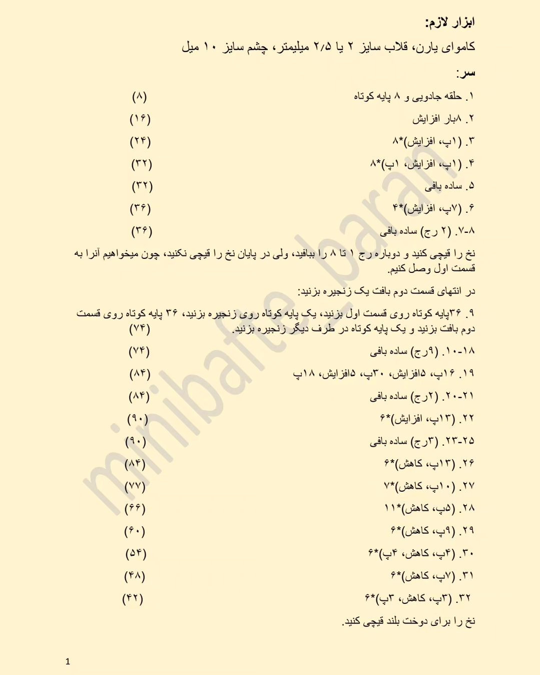 اصلاحات در کپشنمن که عاشقش شدم😍کلی آموزش خوشگل دیگه هم تو پیجمون داریم🫠دستور بافتشو ترج