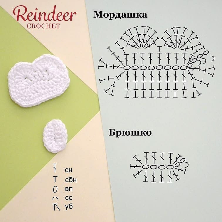 БЕСПЛАТНОЕ описание от автора @reindeercrochet 😍При публикации работ, отмечайте автора 🤗