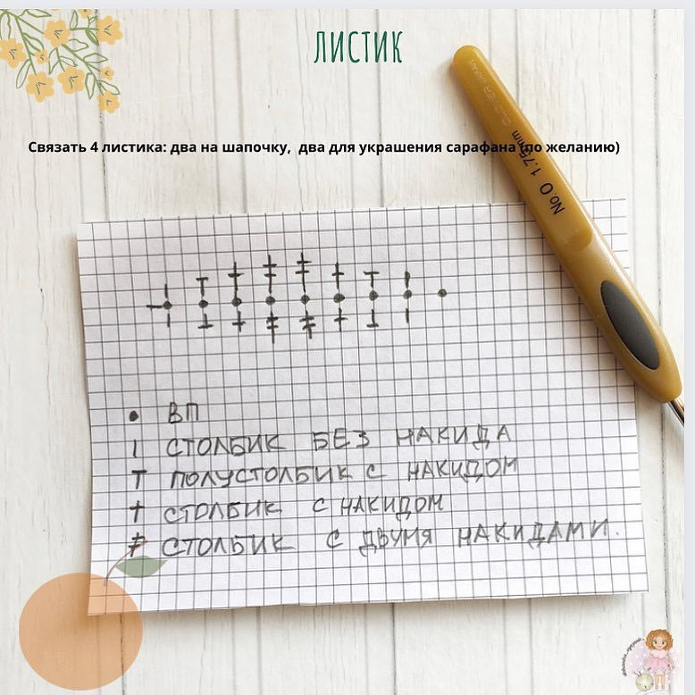 Бесплатный МК от автора @aleksandra_vyazanie_ 🌷При публикации работ отмечайте автора мк 🤗