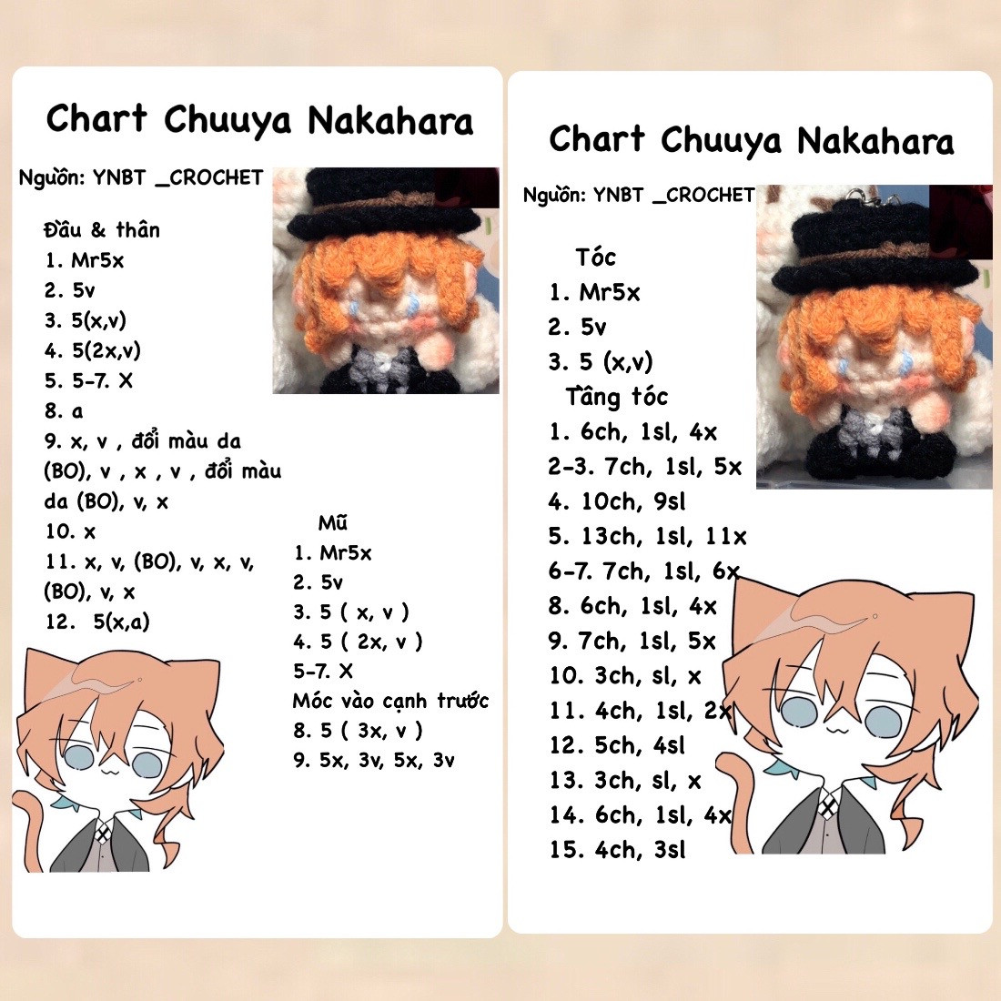 chart chuuya nakahara