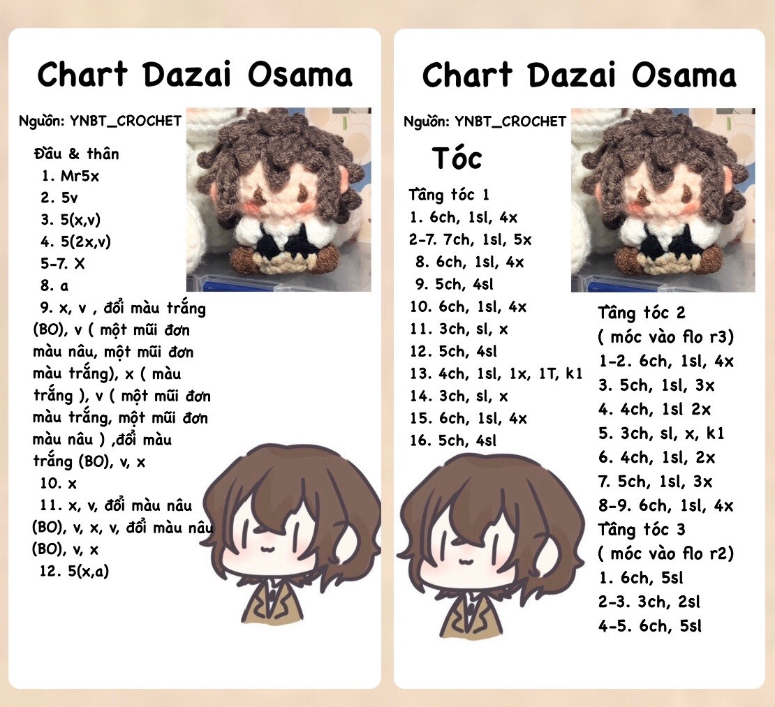 chart chuuya nakahara