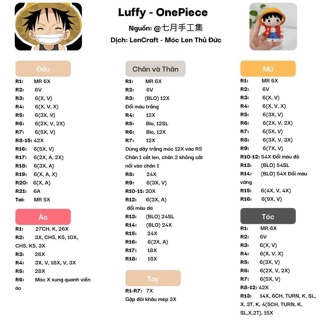 chart móc luffy one piece