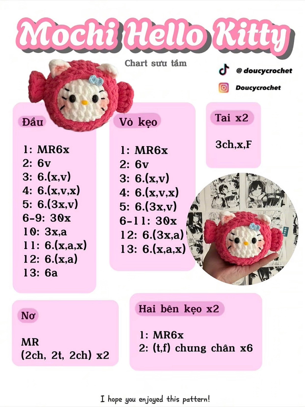 chart móc mochi hello kitty