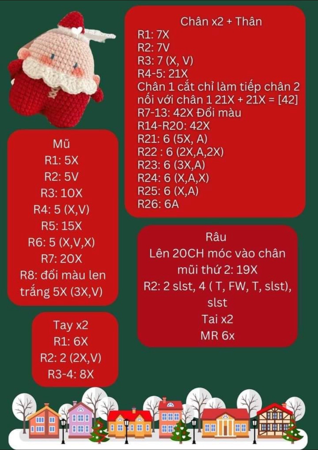 Chart ông già noel