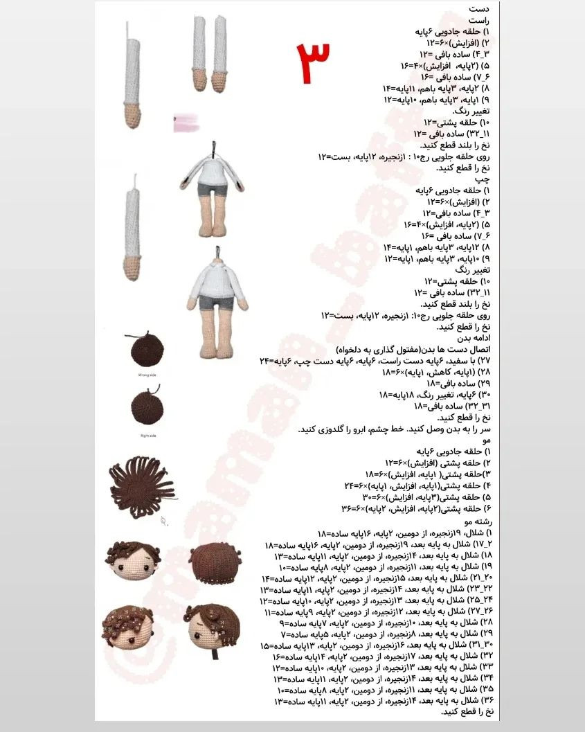 دستور بافت داماد فرح تقدیم نگاهتون #پارت_اولفایل پی دی اف دستور رو  با کیفیت بالا توی کان