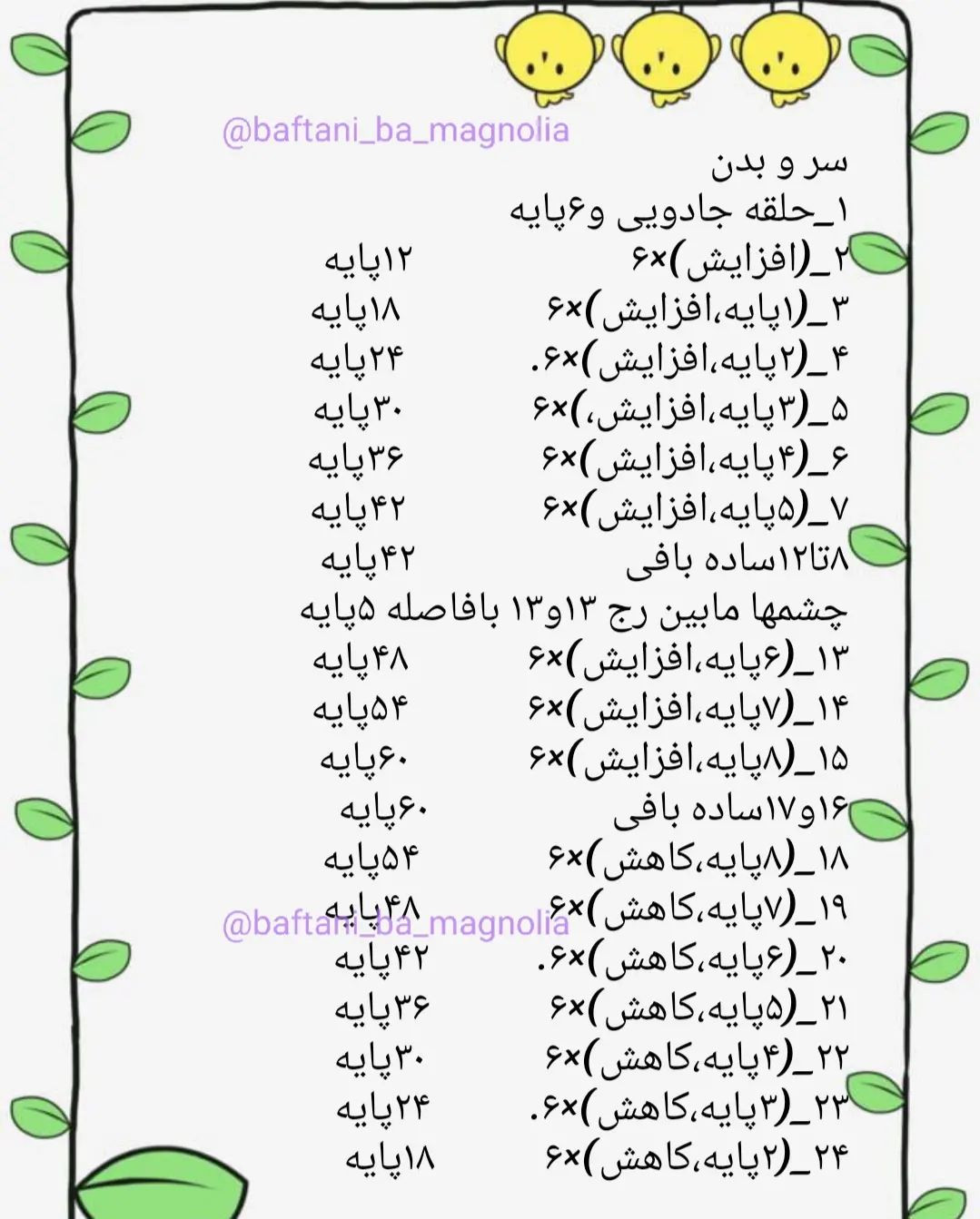 🐦 دستور بافت رایگان پرنده 💙#دستور_بافت #دستوربافترایگان #دستوربافت #دستوربافتپرنده #دست