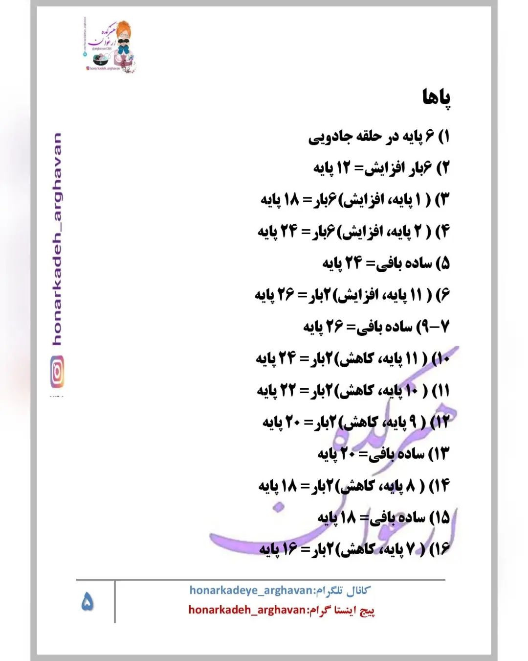 دستور بافت سگ خجالتی🌱ببافید و هرجا اشکالی داشتید یا تو ترجمه اشتباهی دیدید به من پیام بد