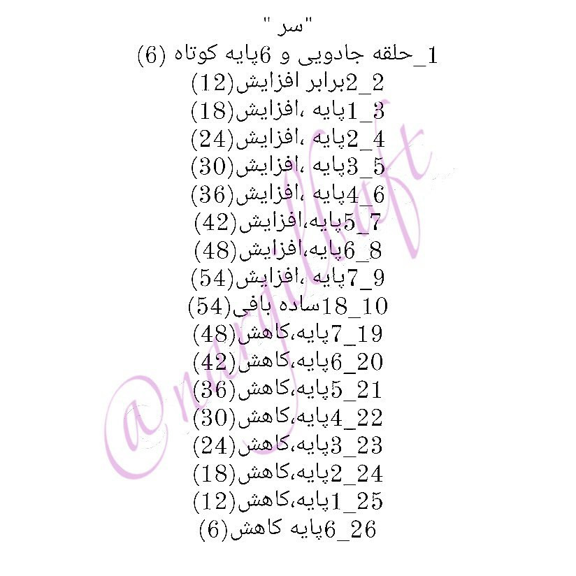 #دستوربافت خرگوش زویی ❌عکس از دستبافت خودمه دوستان لطفا کپی نکنید❌یه عروسک فوق العاده منا