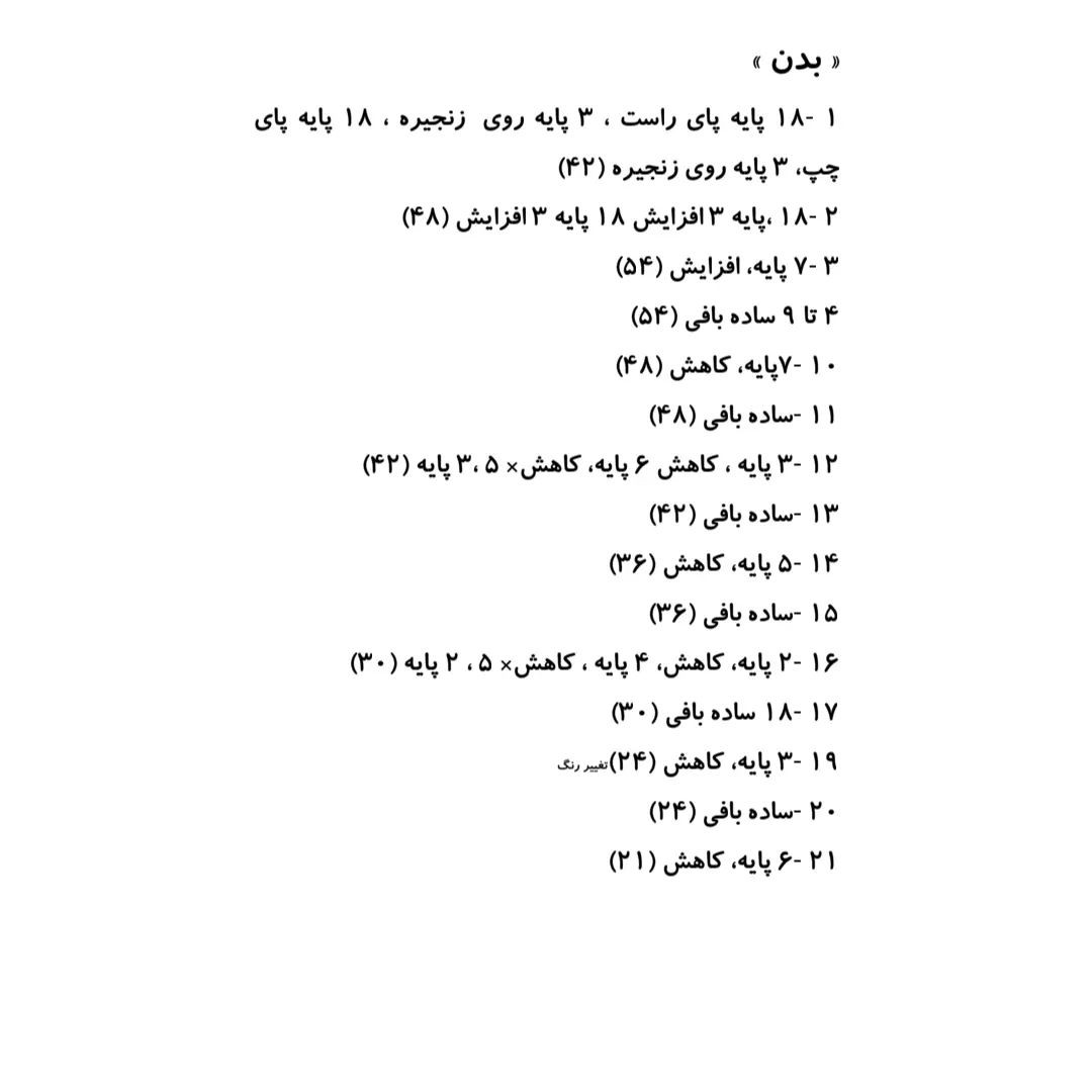 هَنـــــوز مُشَخَص نشــدهکــه ســوختَن سِتَمگَــر در دوزخِ آن دنیــا، چـه سـودی بــرای مر