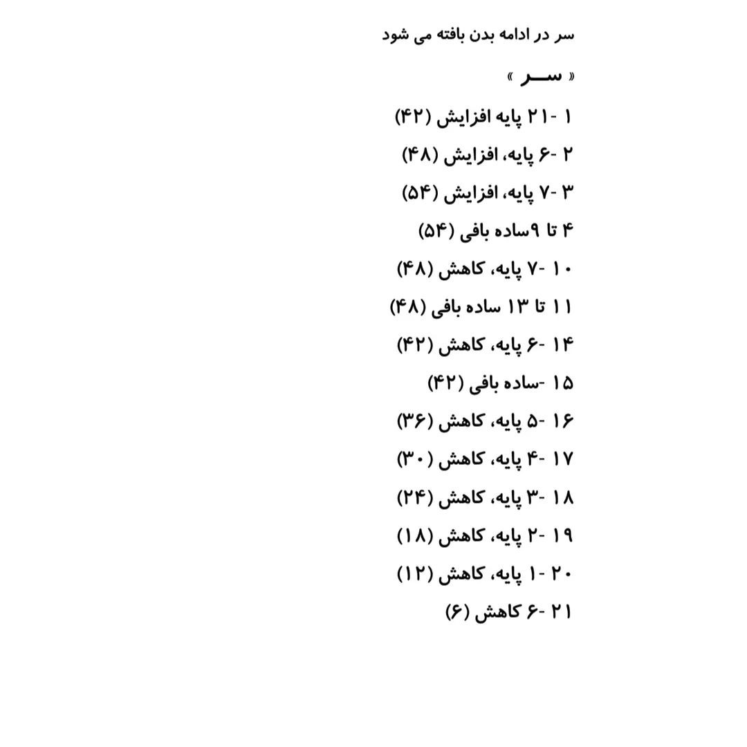 هَنـــــوز مُشَخَص نشــدهکــه ســوختَن سِتَمگَــر در دوزخِ آن دنیــا، چـه سـودی بــرای مر