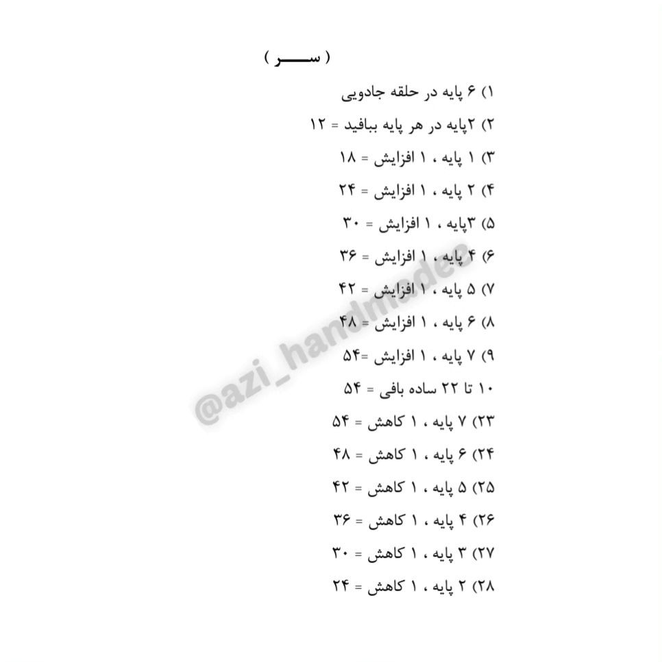 جایــی دورتَــر از خُودم ایستــاده ام به تماشای کسی که جـای مَن زندگی میکند چه بی رحمانه