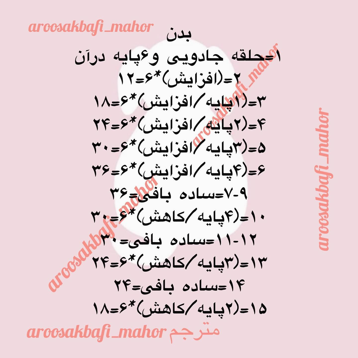 جاکلیدی فیل خوشگل 🐘ببافیدو عکسای خوشگلشو برام بفرستید🩷بافته شده باکاموای یارن آرت جینز