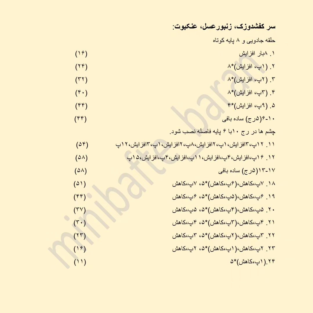 جیرجیرک، عنکبوت، زنبورعسل، کفشدوزک، پروانه و مورچه رو توی این دستوربافت براتون ترجمه کردم