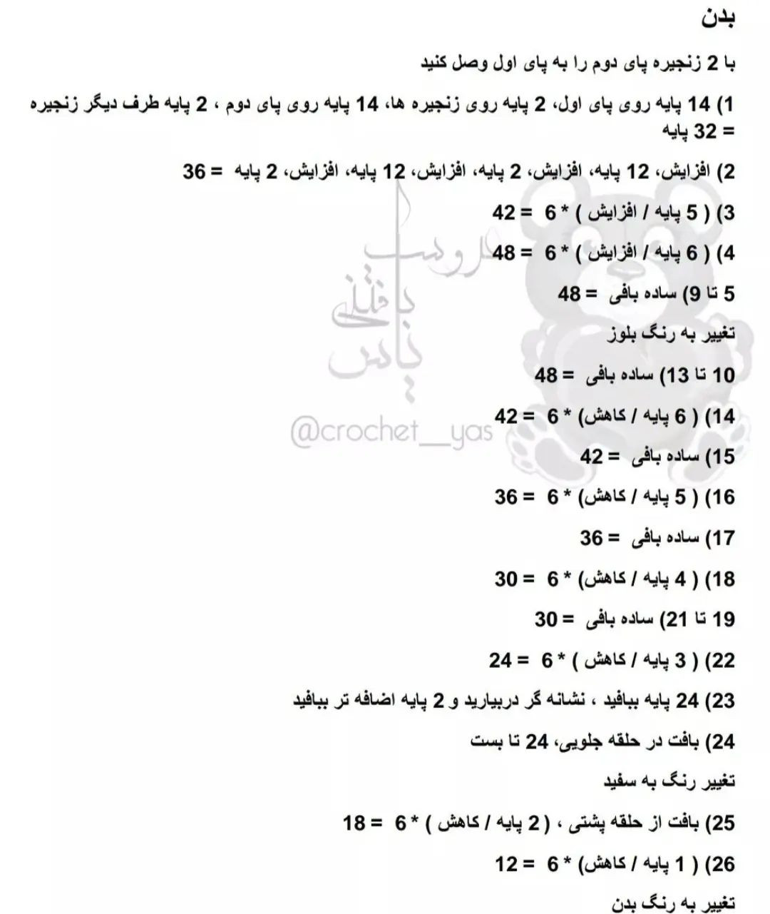 مدل قلاب بافی عروسک با لباس قرمز و کلاه زرد.