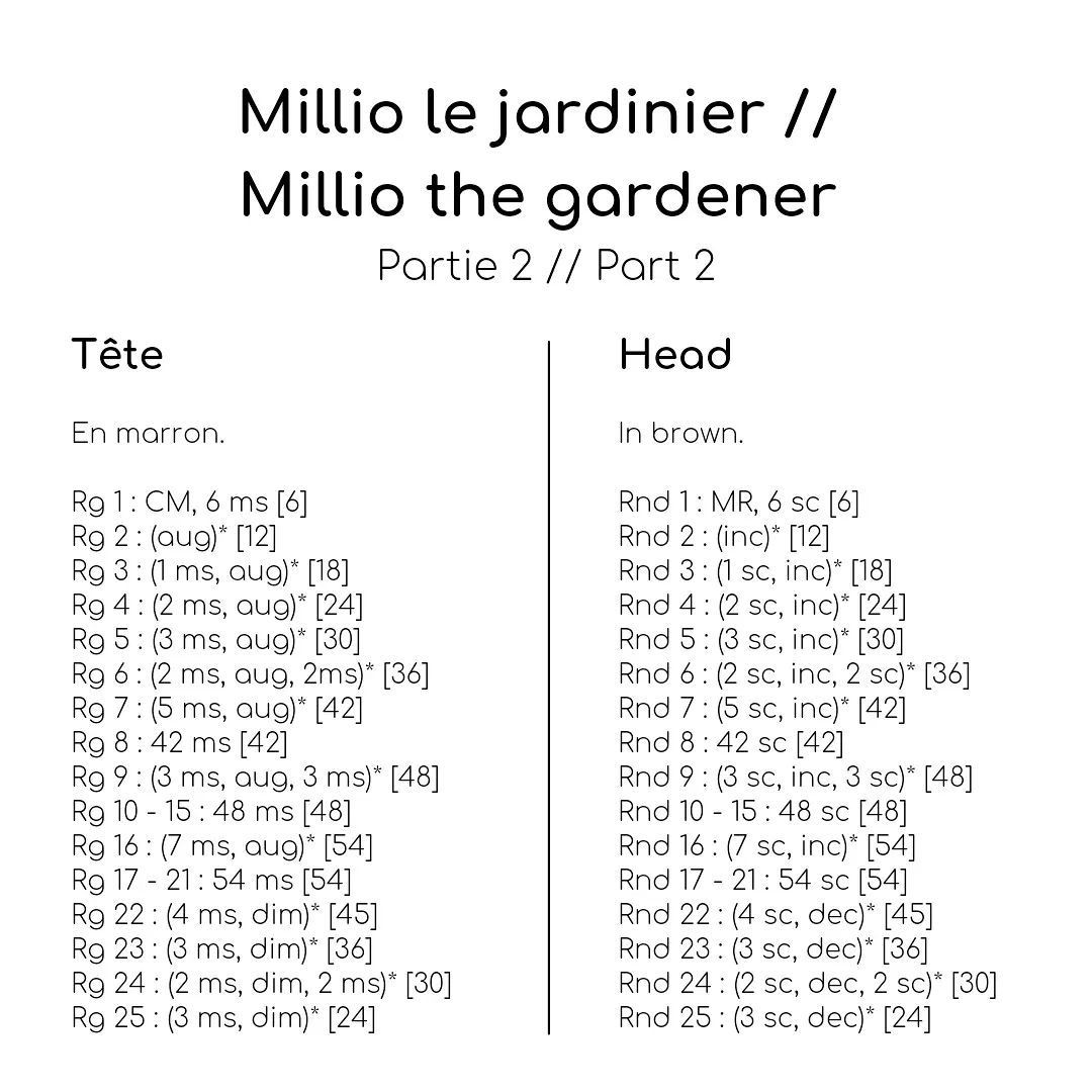 millio the gardener