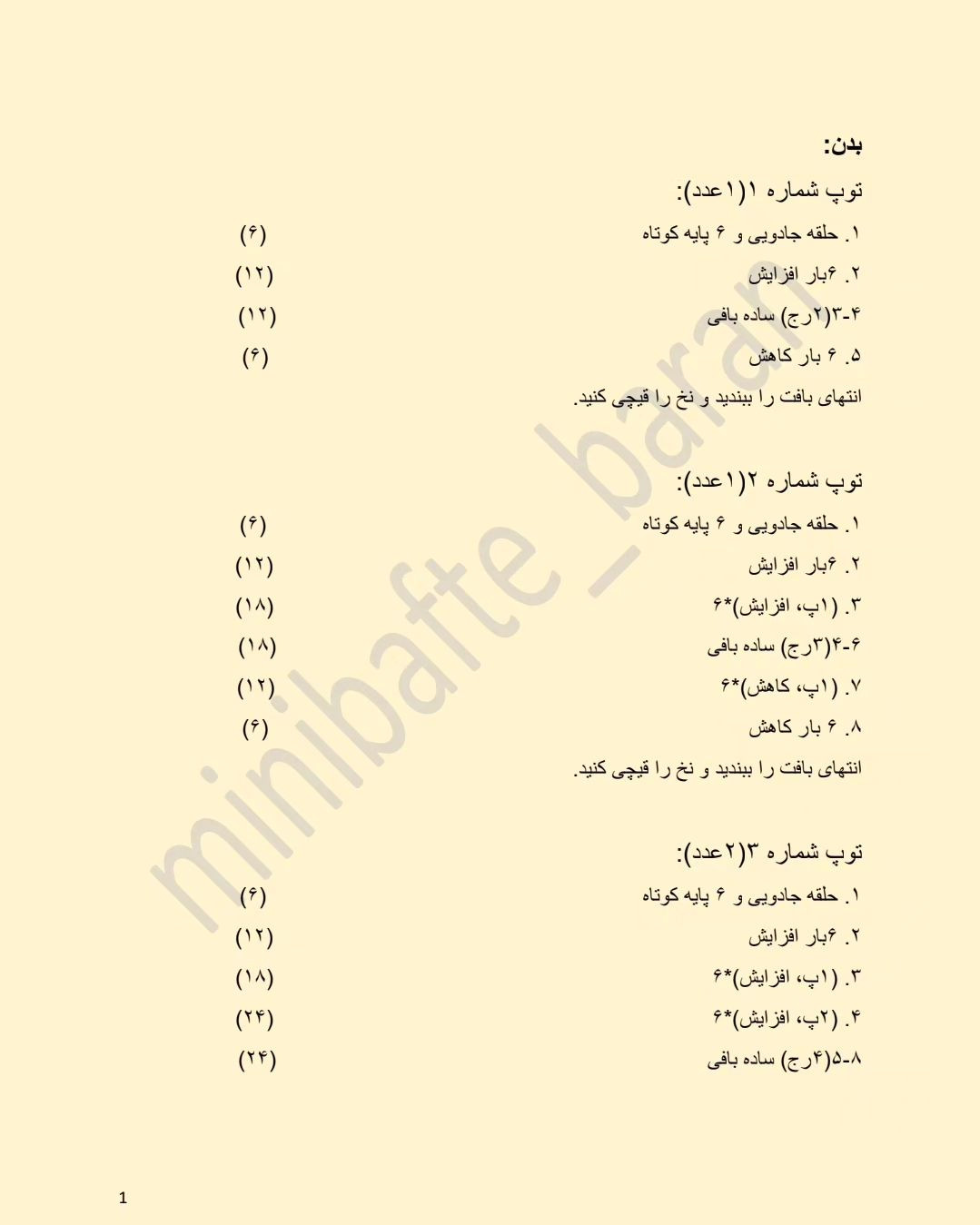 شما هم مثل من عاشقش شدین؟؟؟ولی عجب سوتی دادم🫣متوجه شدین شما هم؟؟؟تو پیجمون نحوه درست کرد