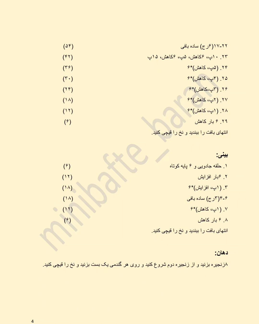 شما هم مثل من عاشقش شدین؟؟؟ولی عجب سوتی دادم🫣متوجه شدین شما هم؟؟؟تو پیجمون نحوه درست کرد