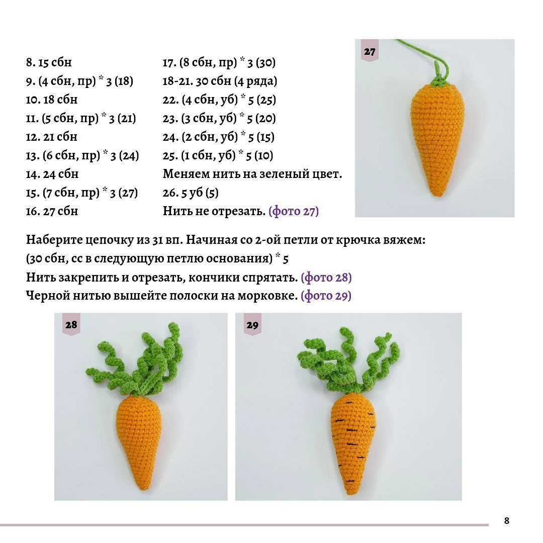 Схема вязания крючком голубого кролика с белыми глазами.