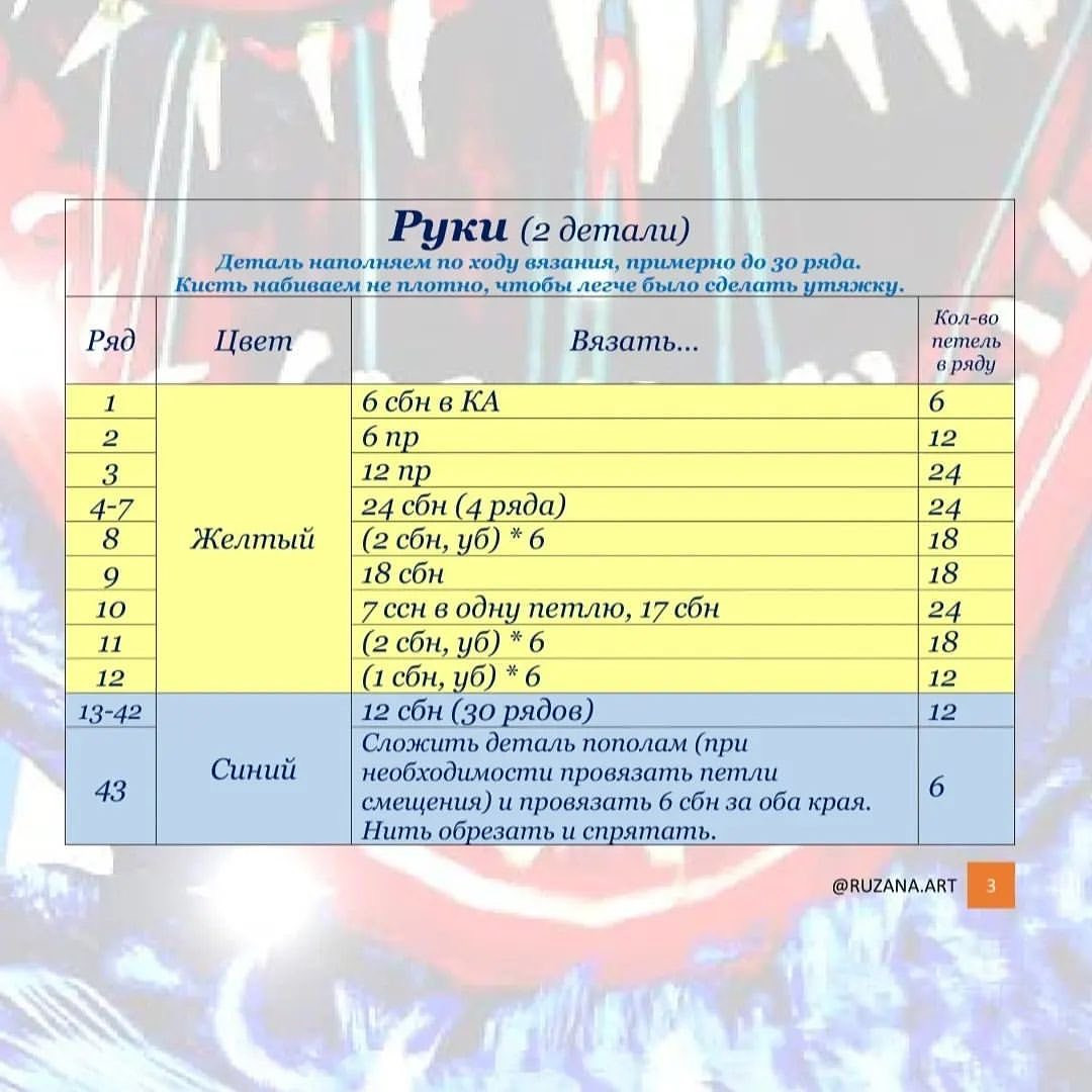 Схема вязания крючком синего дьявола
