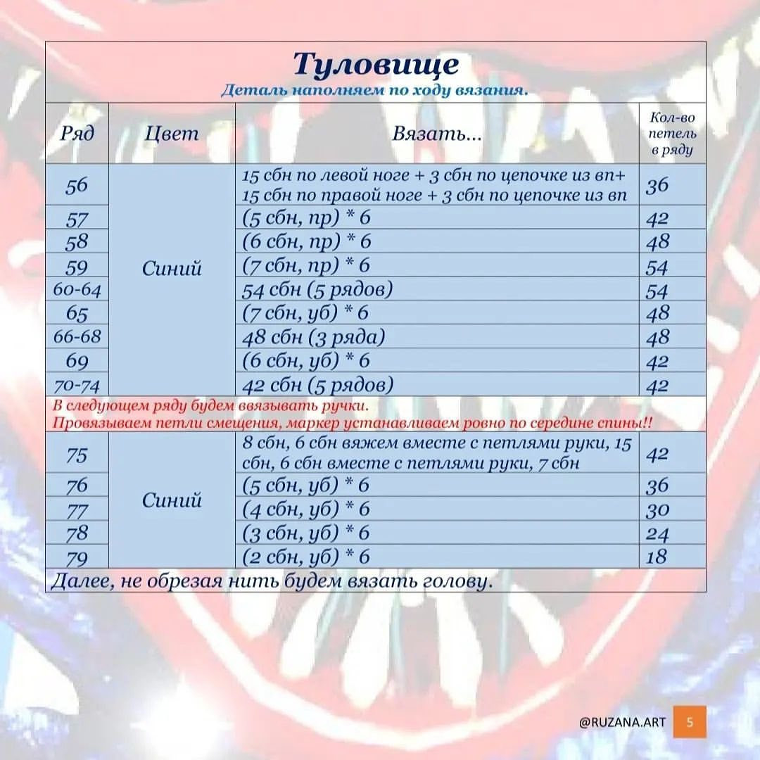 Схема вязания крючком синего дьявола
