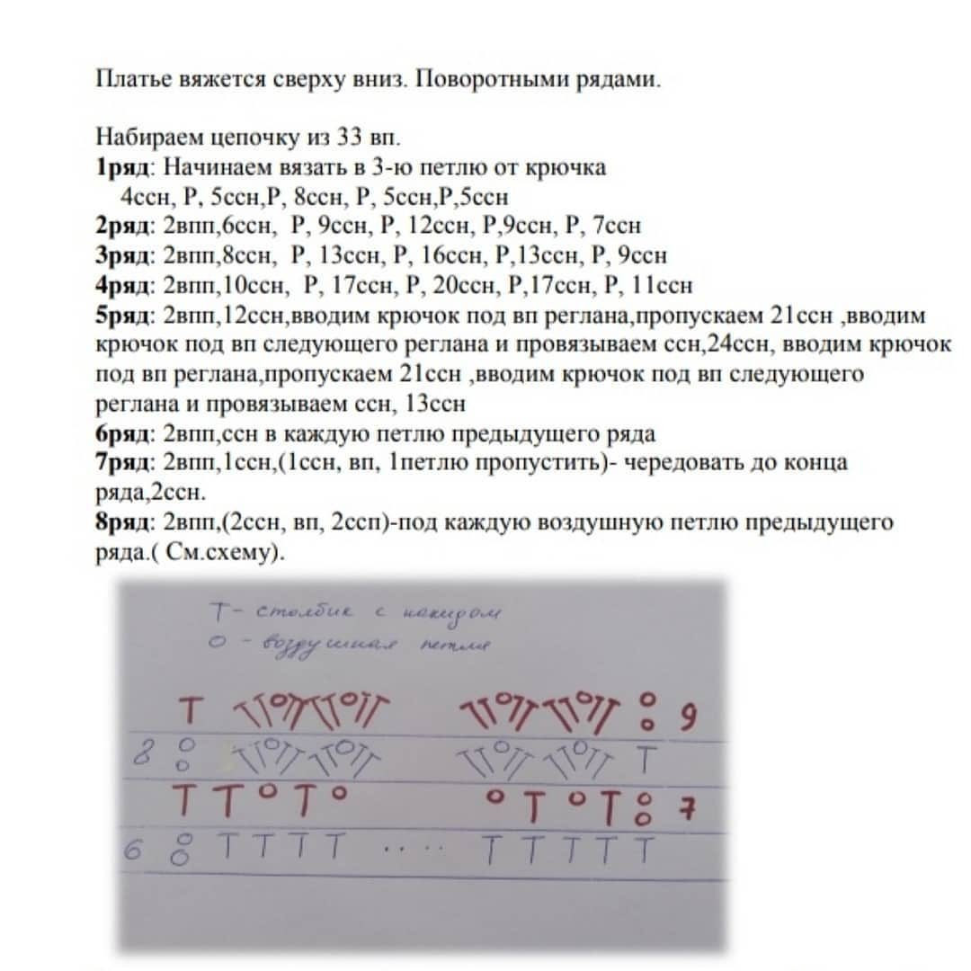 Схема вязания куклы в розовом платье и белой шляпе крючком.