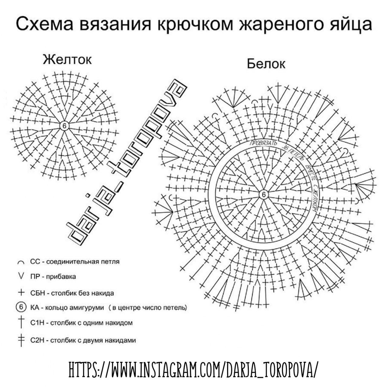 Схема вязания жареных яиц крючком